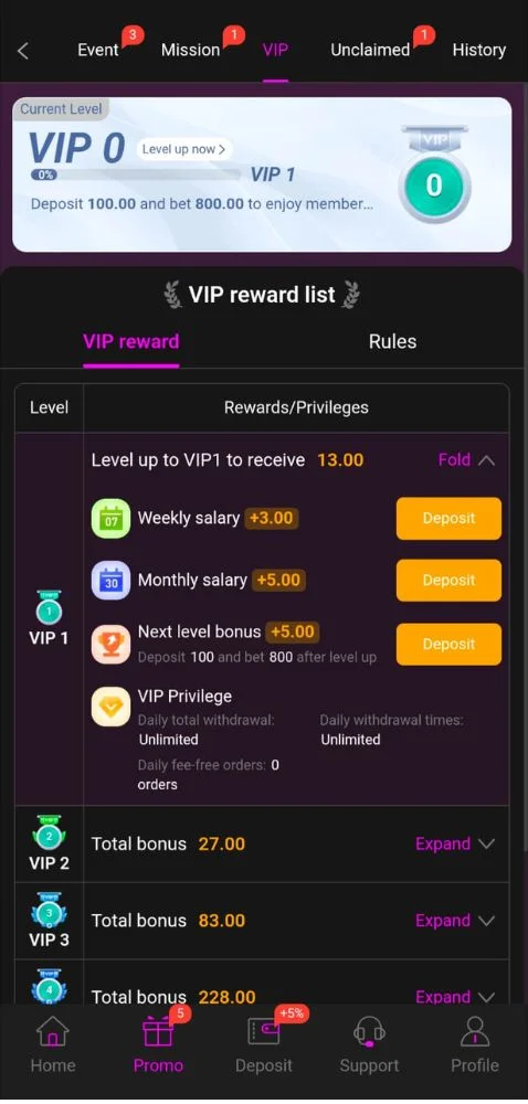 999v latest updates